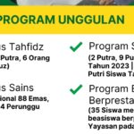 Program Unggulan MA Arifah